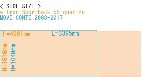 #e-tron Sportback 55 quattro + MOVE CONTE 2008-2017